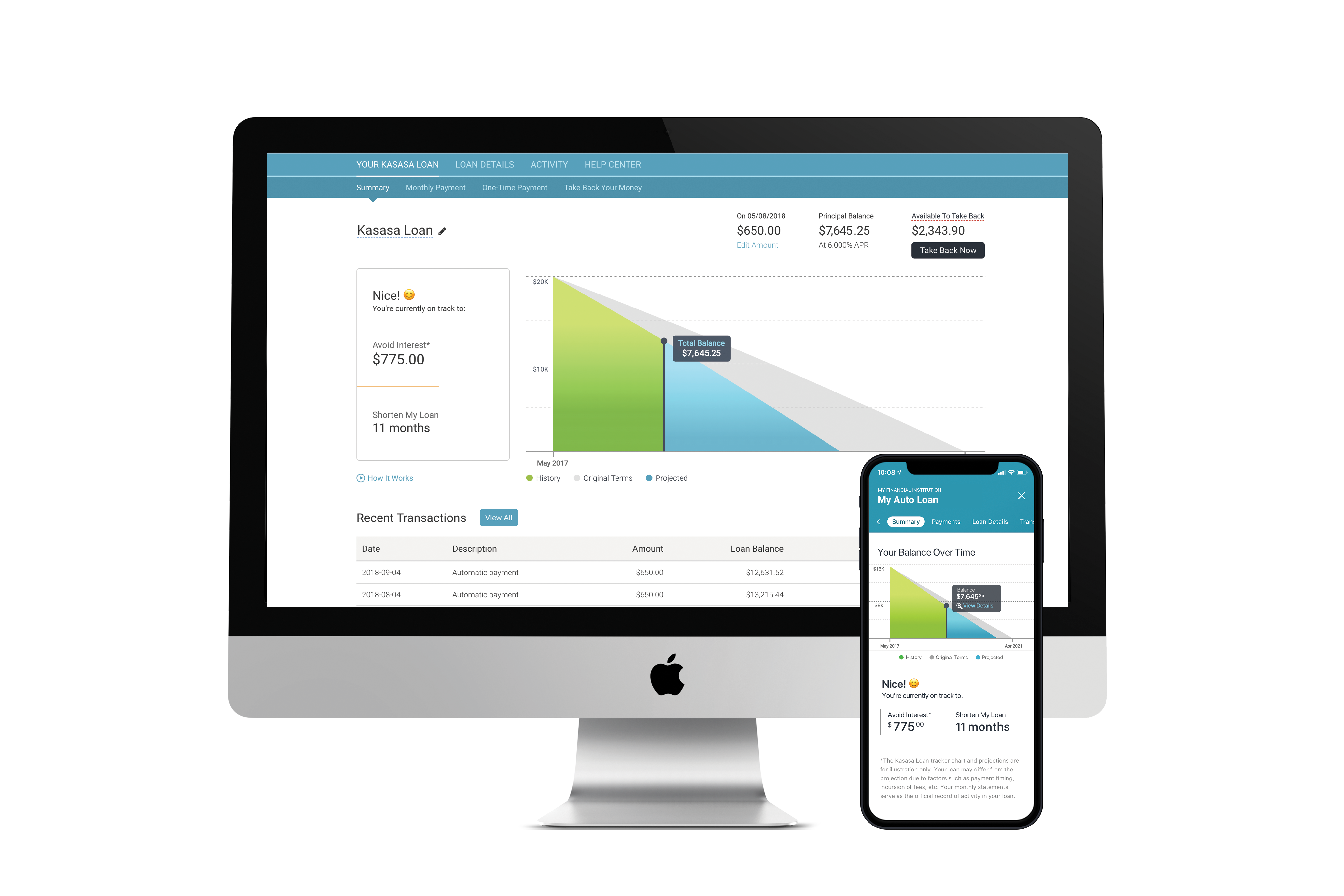Take Back Loan Dashboard from Kasasa